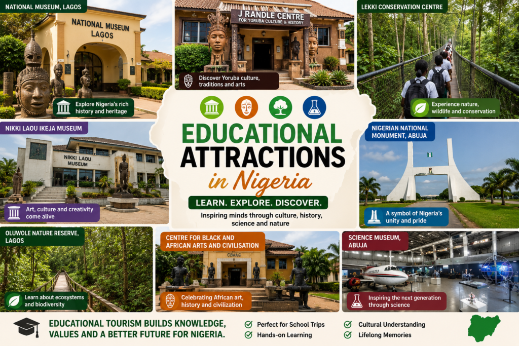 Top educational excursion destinations for schools in Nigeria